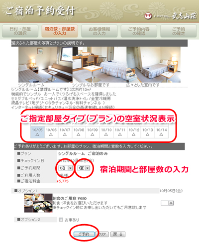 宿泊日数、部屋数指定 宿泊日数、部屋数指定